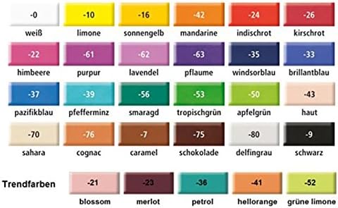 Staedtler FIMO Soft Polymer Clay - -Oven Bake Clay for Jewelry, Sculpting, Crafting, Lemon 8020-10