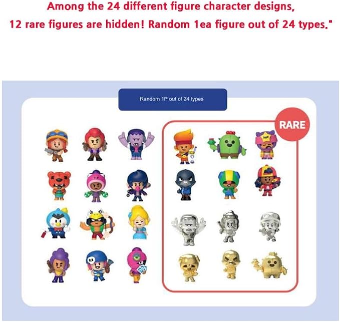 Brawl Stars P.M.I Blindbag Collectible Figure - 1 Pack (S1) (Random) (BRW2005)