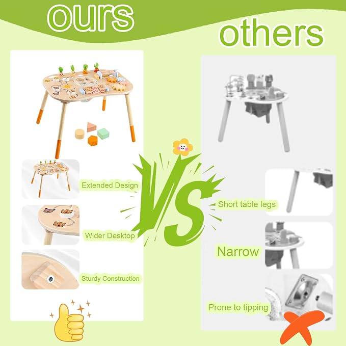 Wooden Montessori Activity Table for Toddlers 6-36 Months | 6-in-1 Montessori Baby Activity Center with Shape Sorter, Sensory Learning Toys for Boys & Girls, 1st Birthday Gifts