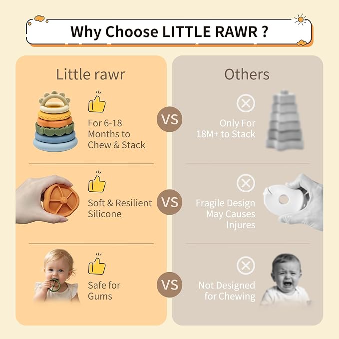 LITTLE RAWR 2-in-1 Baby Stacking Rings & Teething Toys, Food Grade Silicone Montessori Stacking Toy for Babies 6-12 Months, Sensory Learning & Fine Motor Skills Toy, Baby Gift for Boys Girls (Sun)
