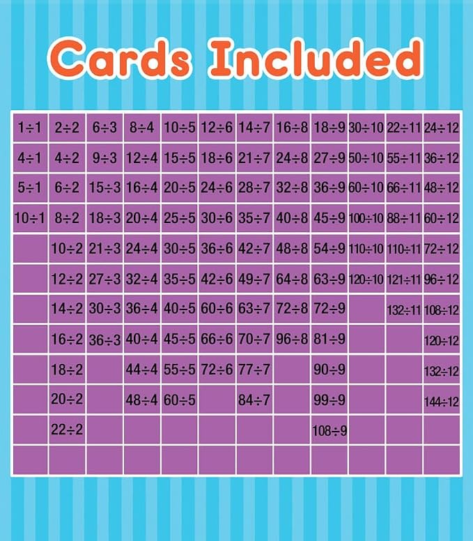 Carson Dellosa Division, Fractions, and Multiplication Flash Cards, 3 Sets of Flashcards, Math Games for Kids 8-12, 3rd Grade Mathematics Practice and Up