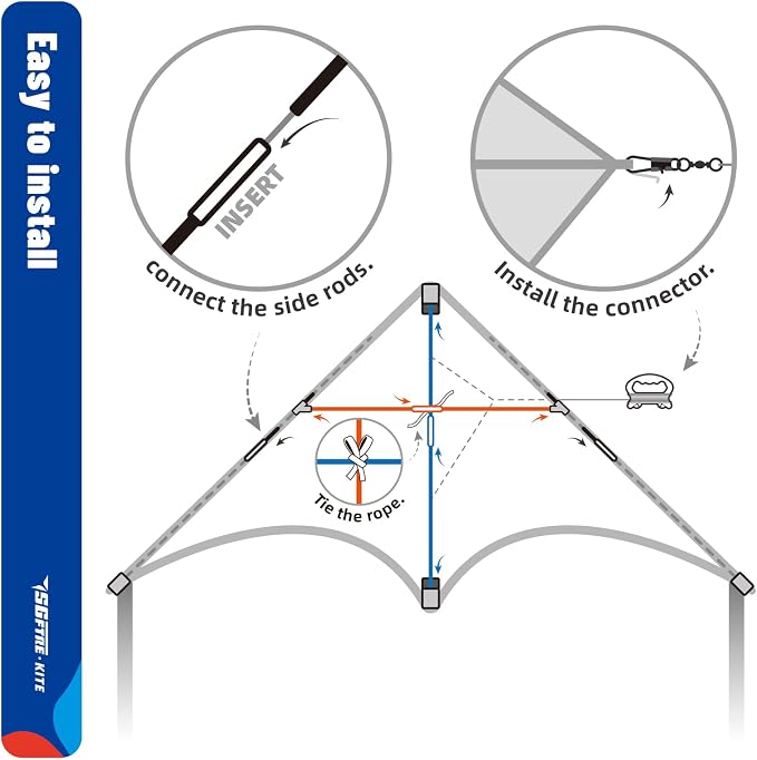 SGftre Delta Kite Set for Kids and Adults,Extremely Easy to Launch for Beginners, Perfect for Beaches and Parks,Kites for Beach Trip Park Family Outdoor Games and Activities