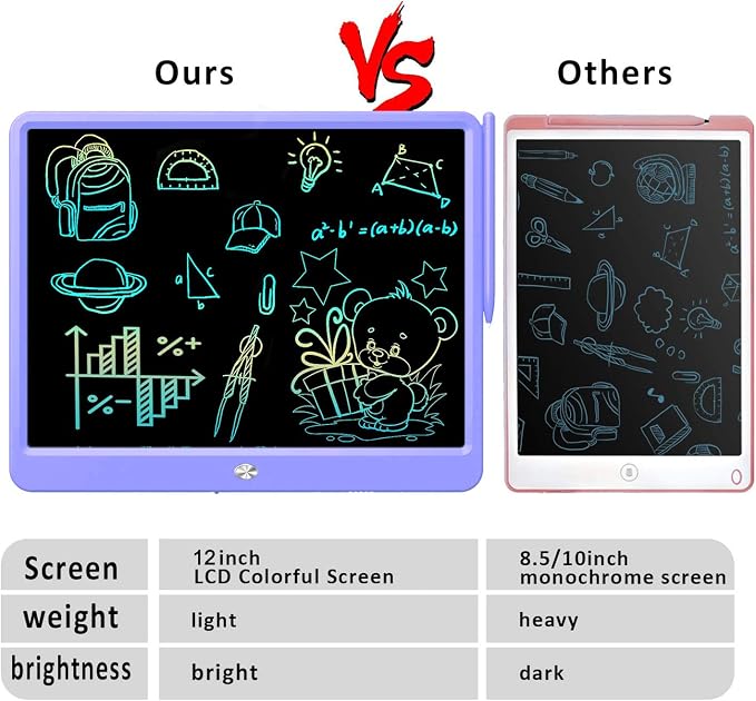 FLUESTON LCD Writing Tablet, Doodle Board Toys Gifts for 3-8 Year Old Girls Boys, 12 Inch Colorful Electronic Board Drawing Pad for Kids, Christmas Gifts for Toddler Educational Learning Travel,Purple