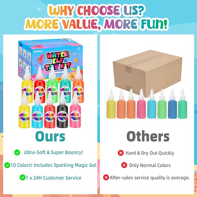 Shabebe Magic Water Elf Toy Kit– 10 Magic Gels & 8 Sea Creature Molds, DIY Aqua Fairy Water Gel Crafts Toy, Make Water Pets & Squishy Figures, Fun Birthday Gift for Kids Ages 3+