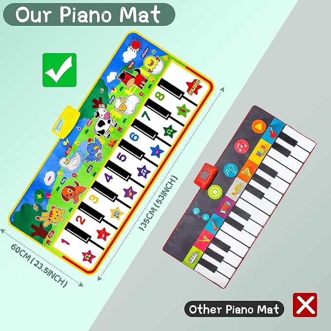 M SANMERSEN Piano Mat - 53" x 23" Musical Mat 8 Animals Sounds Dance Mat for Kids Touch Play Dancing Mat Toy Gifts for 1 2 3 4 5 6 Year Old Girls Boys Toddlers