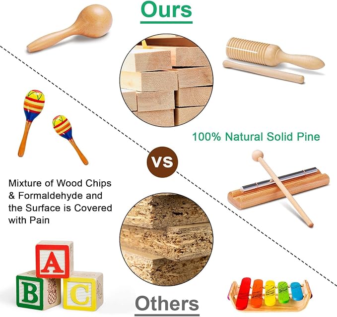 LOOIKOOS Montessori Natural Wooden Musical Instruments Set for Toddlers Preschool Educational Percussion Toys with Storage Bag, Safe Early Learning Toys for Boys Girls (3+)