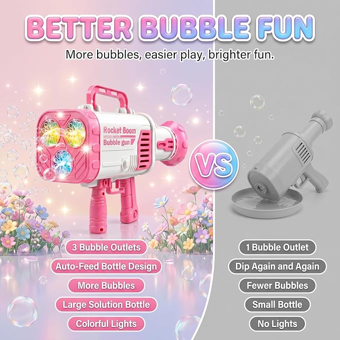 Pink LED Bubble Machine for Girls, High Output Bubble Blower | Pink LED bubble machine with high-output bubbles for backyard, pool, beach, and party fun, great gift for girls age 3+.