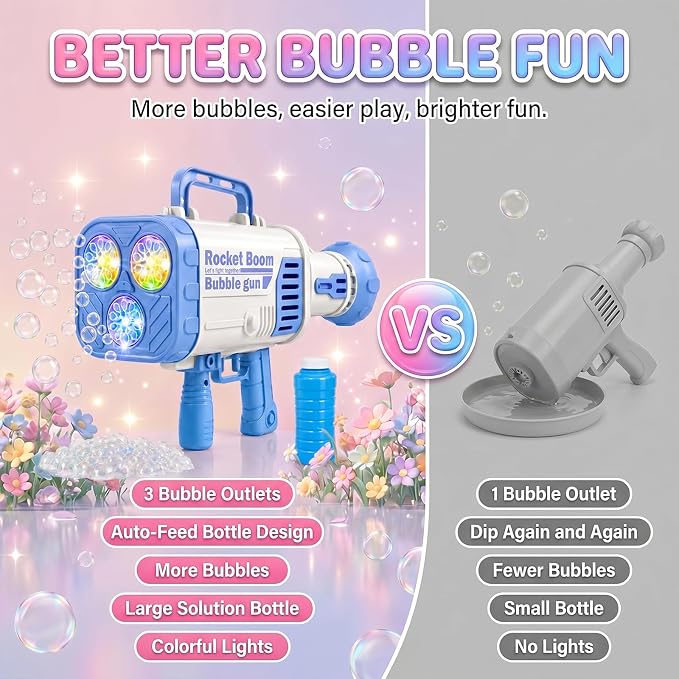 Blue LED Bubble Machine for Boys, Kids Bubble Blower | Blue LED bubble machine with high-output bubbles for backyard, pool, beach, and party fun; great gift for kids age 3+.