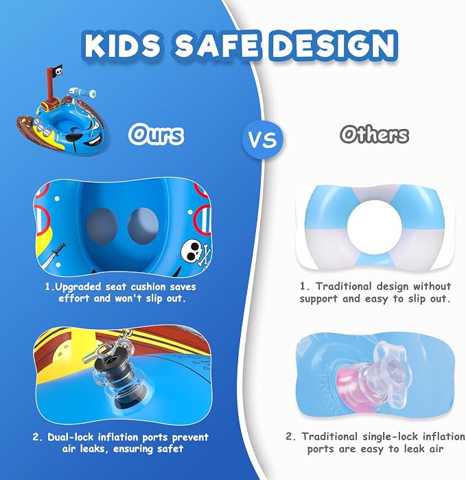 Kids Pool Floats with Water Gun, Toddler Inflatable Pool Toys for Kids Age 3-8 Years Old, Summer Outdoor Water, Beach, Swimming Pool Toys Gift for Boys and Girls