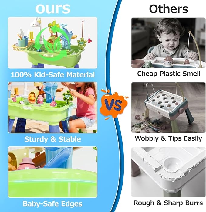 Sand and Water Table Toy for Toddlers 1.5+, 22 Pcs Accessories, 4L Large Capacity Basin, Fishing Game and Kitchen Sink Play, Outdoor Sensory Summer Gift for Kids, Spring-Green