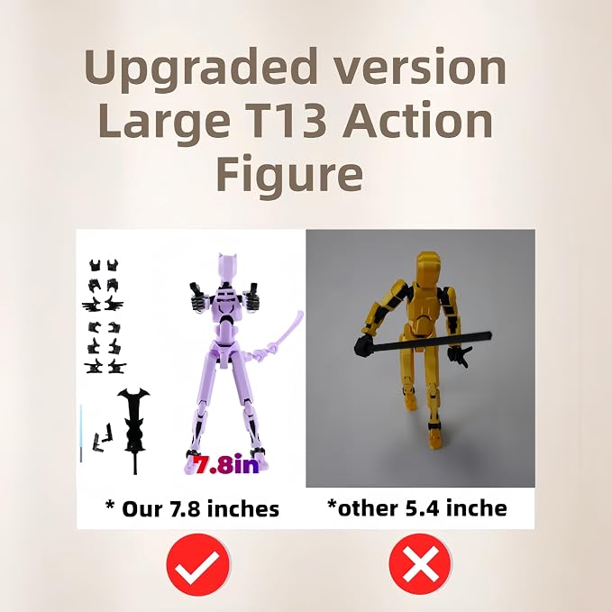 Large 7.8in T13 Action Figure Assembly Completed, 3D Printed T13, Titan 13 Dummy 13 Action Figure Lucky 13 Action Figure Collectors Desktop Decorations