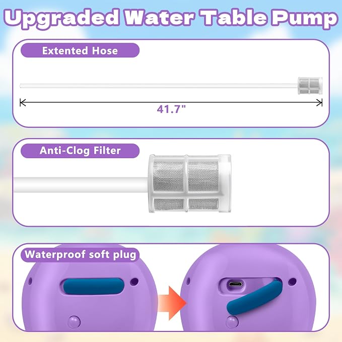 Intoypad Water Table Pump, Octopus Battery Powered Water Pump for Water Table 3 Hours Non-Stop Fun Summer Outdoor Water Toys Outside Water Play Table Accessories for Toddlers Kids (Purple)