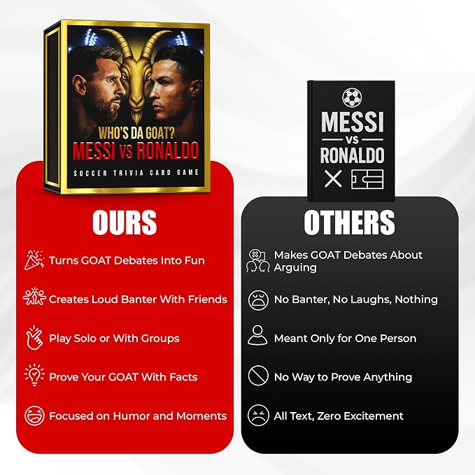 Messi vs Ronaldo Soccer Trivia Card Game - Soccer Cards 2025-2026 | Best Soccer Gift for Boys | Who's Da Goat?