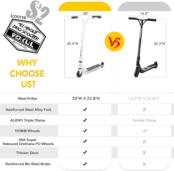 VOKUL Complete Pro Scooter for Kids Boys Girls Teens Up 6 Years - Freestyle Tricks Pro Stunt Scooter - High Performance Gift for Skatepark Street Tricks