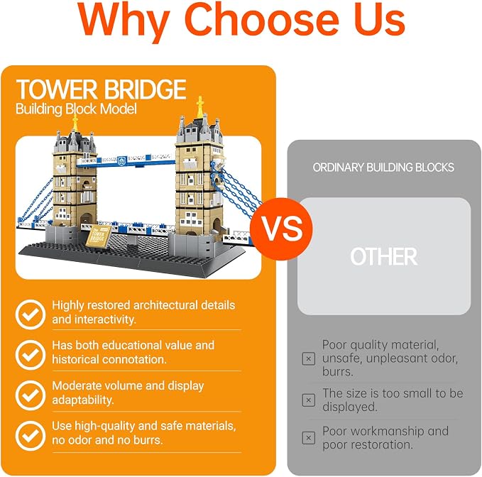 Tower Bridge Building Block Set 969 Pcs London Architecture Building Set for Adults & Teens Historic UK Landmark Model Kit Home Office Desk Decor Display Gift