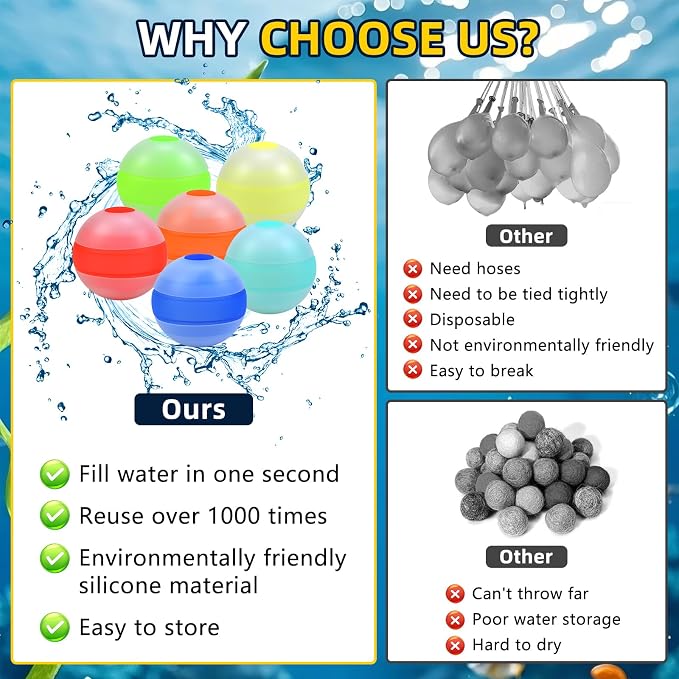 Reusable Water Balloons for Kids, Outdoor Summer Pool Beach Water Toys, Refillable Quick Fill Water Balloons for Boys and Girls Ages 3+ (6Pcs)