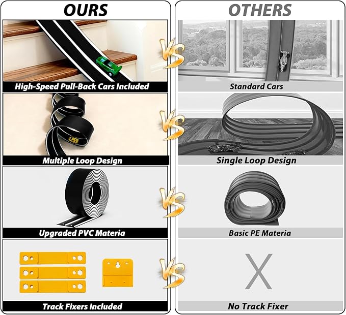 15 Ft Flexible Race Car Track for Kids,Flex Track Starter Set Compatible with Hot Wheels and Diecast 1/64th Cars,Portable Racetrack Roll Up Race Track with 4 Racecars and Suction Cups