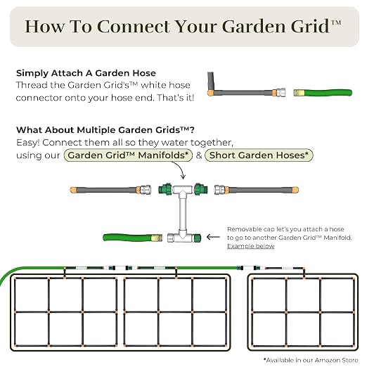 Garden Grid Watering System, 4x6 | Square Foot Gardening Grid & Irrigation in One | Pre-Assembled Watering Grid and Square Foot Garden Style Planting Template | USA-Made Quality | Standard 44"x66"