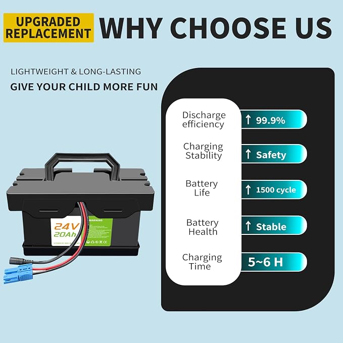24V 20Ah Battery for Ride-On Cars & Toys, More Power for Dynacraft Realtree 24V UTVs- Lightweight & Long-Lasting, with 2A Fast Charger (24V20Ah)