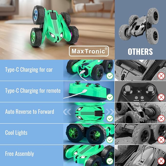 MaxTronic Fast Direct Charging Remote Control Car with LED,Exclusive Dual USB-C Charging for Car & Controller - 2.4Ghz 15km/h 360° Flips Rotations 4WD RC Stunt Car Fully Rechargeable for Kids 3-12