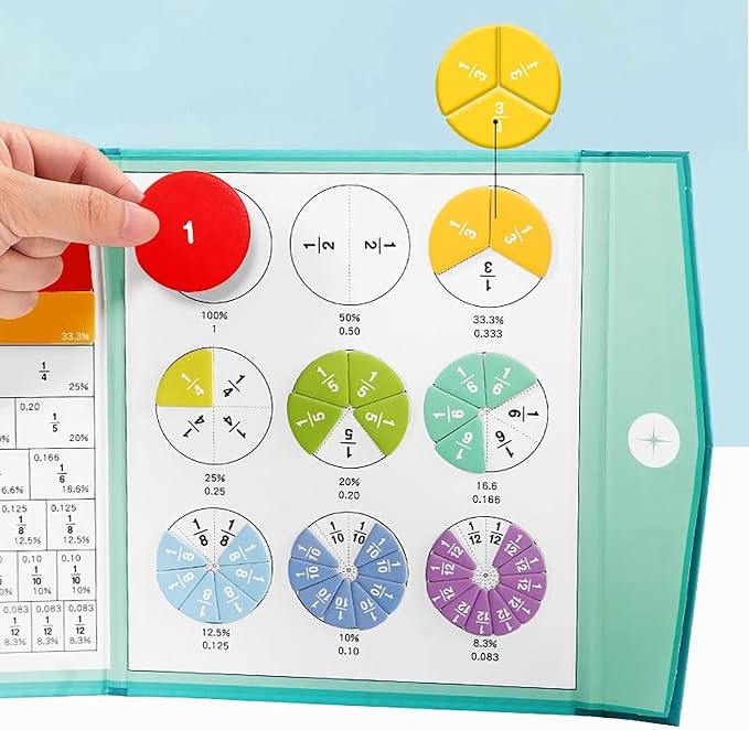 New Magnetic Fraction Demonstration Book for Kids, Magnetic Fraction Playbook, 102 Pcs Magnetic Fraction Tiles, Educational Puzzle Math Fraction Manipulatives for Elementary School Classroom Must Have