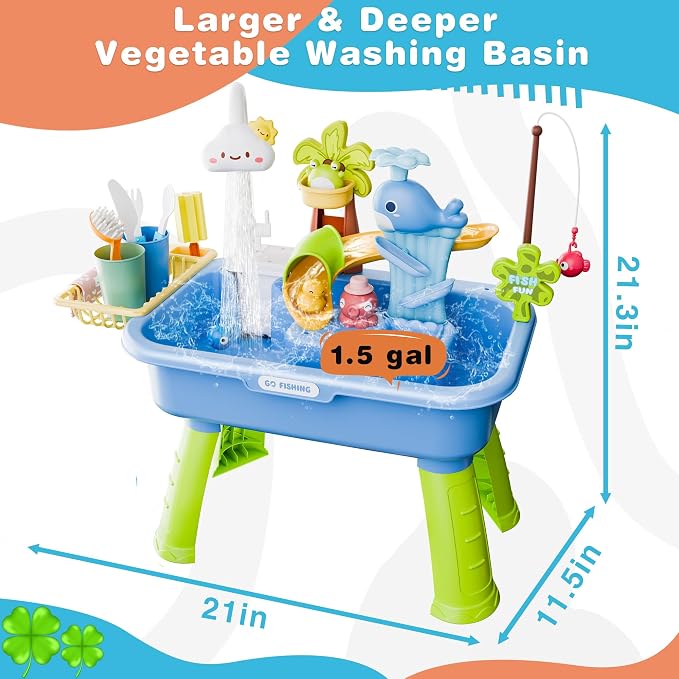 Toddler Water Table for 1-3 Year Old - Upgraded Electric Pump Water Toys, Outdoor Sensory Play Sand & Water Table, Kitchen Sink Toy with Running Water & Fishing Game, Summer Gifts for Boys Girls,Blue