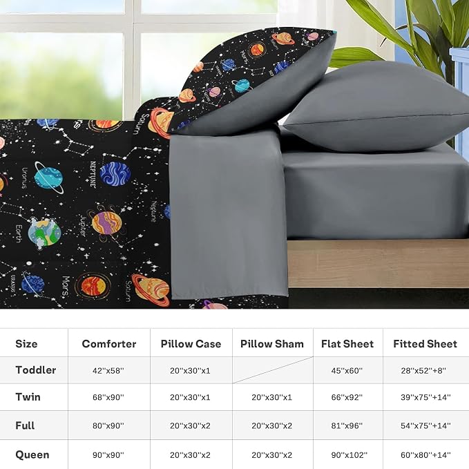 Nesker 7 Pcs Comforter Set Full Size, Cute Space Galaxy Bedding for Kids Teen, Planets Moon Stars with Fitted Sheet 2 Pillowcases & 2 Shams for Bedroom Bed Decor