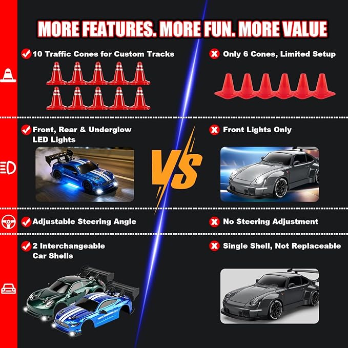 1:24 RC Drift Car, 20KM/H 4WD High Speed Remote Control Car with 2 Batteries, Extra Body Shell, Drift Tires, 10 Cones & LED Lights, 2.4GHz Racing Car Toy for Boys Girls.