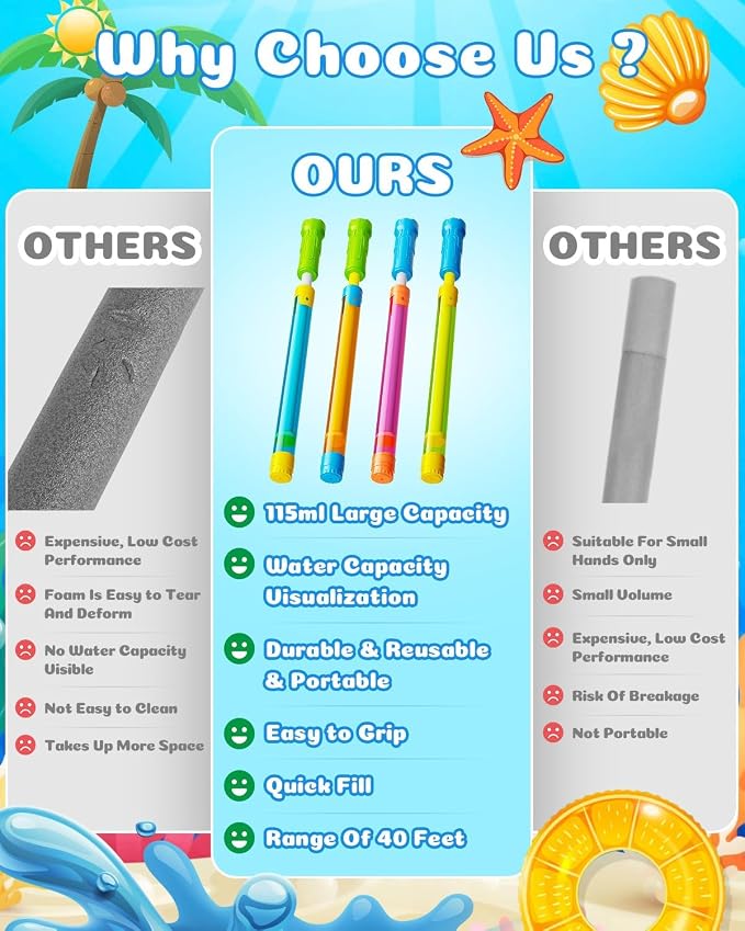Water Gun Squirt Toys for Kids Adults: 9 Pack Water Blaster 40ft Squirt Gun for Age 3-4-5-8-12 Girls Boys, Fun Water Squirter Toy for Swimming Pool Beach Summer Outside Party Yards Games Outdoor