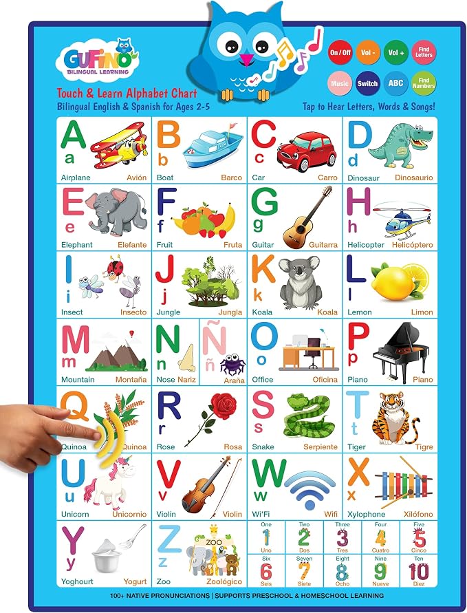 Gufino Alphabet Wall Chart - Bilingual Toys with Interactive Touch Buttons for Independent & Guided Learning - Ideal for Preschool Learning Activities & Spanish Classroom Supplies.