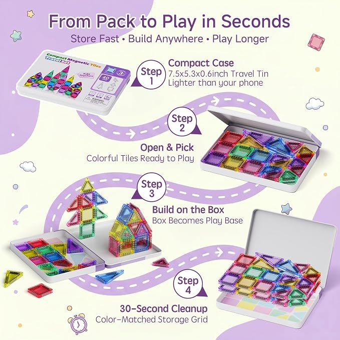 Magnetic Tiles for Kids Travel: 40pcs Portable Mini Building Toy - 30-Sec Iron Case Opens Into 10.6-Inch Play Board - STEM Gift for Toddlers Ages 3-6 - Airplane Road Trip Restaurant