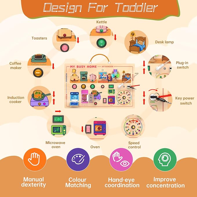 flycoost My Busy Home Montessori Busy Board for Toddlers 1-3, Wooden Sensory Activity Board with Switches, Lights, Clock, Kitchen Appliances Toys, Educational Busy Board for 1+ Year Old Boys Girls