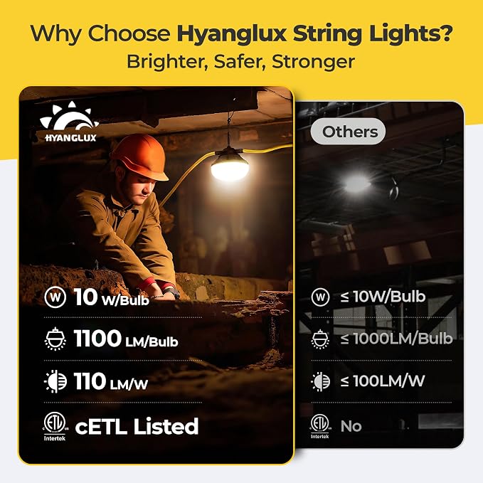 100FT 3-Prong Construction String Lights, LED Work Light, ETL Certified, IP65 Waterproof, Linkable up to 8 Sets, Temporary Lighting for Jobsite, Attic, Garage