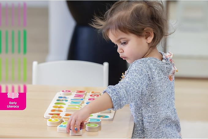 Jasey's Toy Chest Wooden Alphabet Puzzle | ABC Letter Learning Puzzle with Easy-Grip Pieces | Preschool Educational Toy for Toddlers Ages 18+ Months