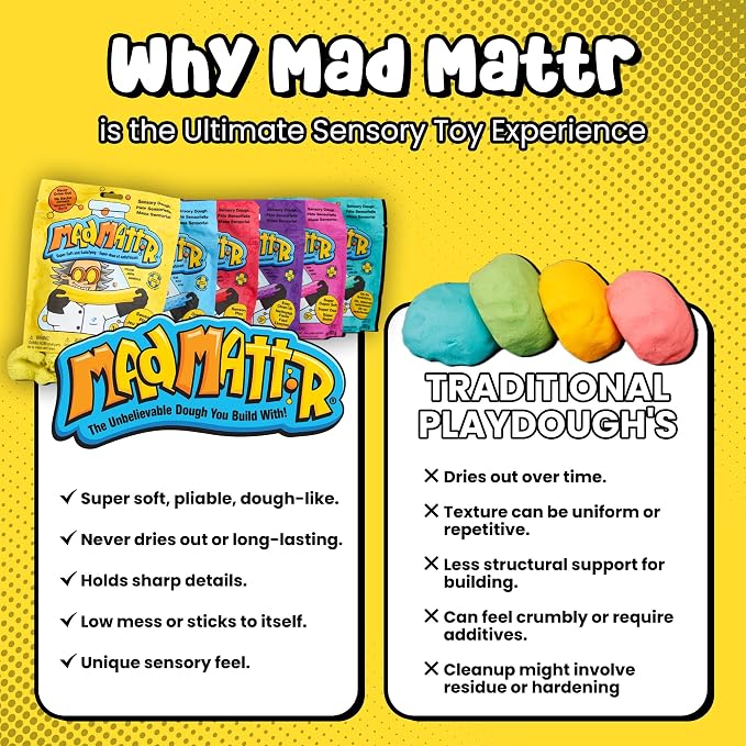 Mad Mattr 10 oz Sensory Dough Pouch, Soft Stretchy Play Dough for Kids, Never Dries Out, Mess-Free Modeling Clay for Creative Sensory Play, Ages 3 and Up, Yellow