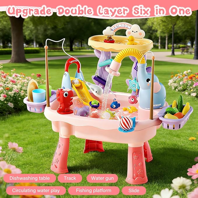 2027 Upgraded Toddlers 1-3 Water Table with Electric Pump, Kids Water Table with Faucet Play Food Accessories Fishing Toy, Kitchen Play Sink Toys for Girl Boy Age 4-8 (Pink)