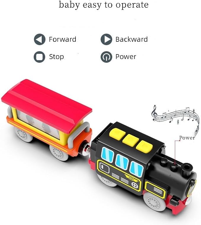Steam Locomotive Electric Train Battery Operated Train for Wooden Track Toys for 3-7 Years Old Toddlers & Kids,Compatible with All Major Brands in Market (Battery not Included)