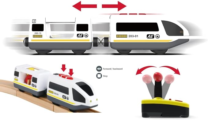 Remote Control Train for Wooden Track – White Bullet Locomotive with Opening Carriage & Action Figure, Lights & Sounds, Touch & Remote Control, Compatible with Thomas & Brio, Gift for Kids 3+