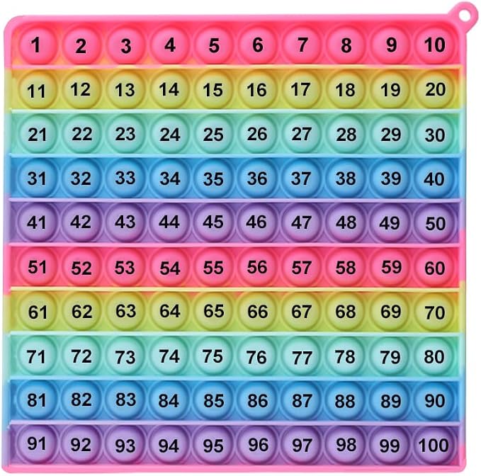 Number Game P0PP Math Toy, Exercise Children's Logical Thinking, Relieve Stress, Fidget Game for Teachers to Create a Variety of Math Operations [1-100 Number Table]