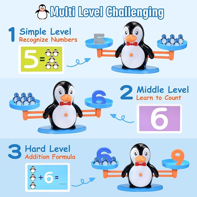 BAKAM Penguin Balance Scale Number Counting Blocks Games for Kids Ages 3-5, Montessori Math Games for Kids 5-7, Preschool Kindergarten Learning Activities, STEM Educational Toys for 3+ Year Old
