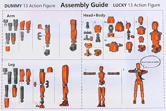 FoxVilla Assembly Completed T13 Action Figure, Titan 13 3D Printed Action Figure, 3D Printed Titan13, Assembled Dummy 13 Lucky 13 Toy Figure