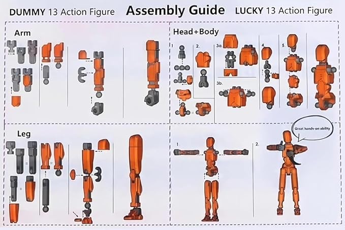 FoxVilla Assembly Completed T13 Action Figure, Titan 13 3D Printed Action Figure, 3D Printed Titan13, Assembled Dummy 13 Lucky 13 Toy Figure