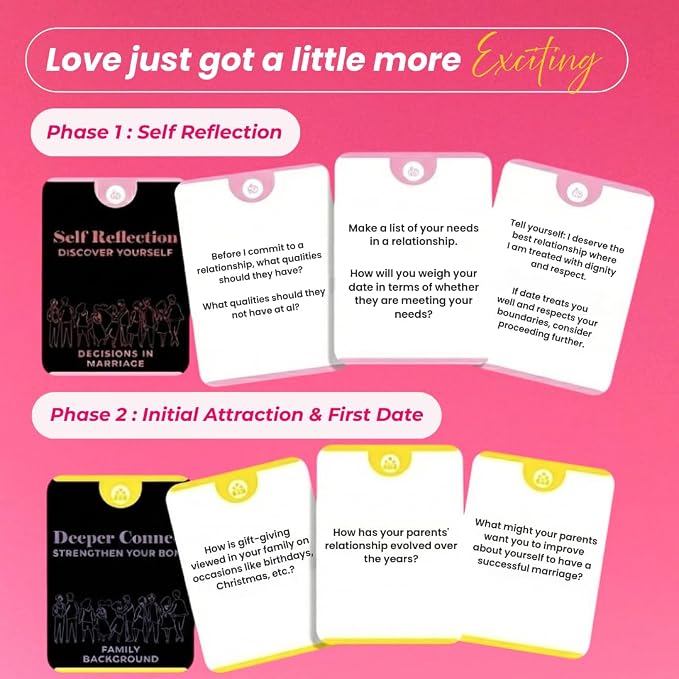 Life Sutra Dating Connect - 220 Conversation Cards for Couples - Card Games for Adults - 4 Dating Phases to Build Strong Relationships - Developed by US Based Psychologist