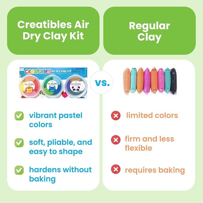 Ooly Air Dry Clay for Kids, 12 Colors Modeling Clay with 3 Shaping Tools, Play Dough Gifts for Kids, Craft Supplies - Creatibles