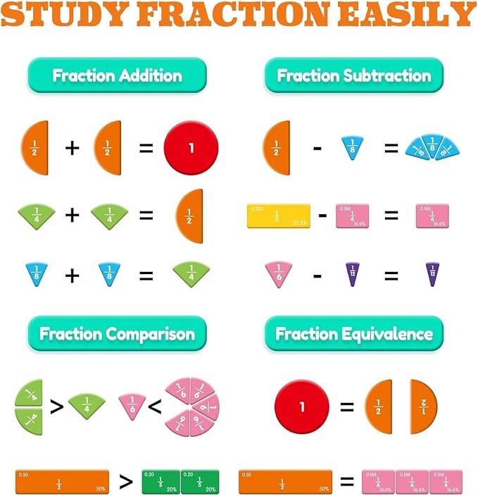 New Magnetic Fraction Demonstration Book for Kids, Magnetic Fraction Playbook, 102 Pcs Magnetic Fraction Tiles, Educational Puzzle Math Fraction Manipulatives for Elementary School Classroom Must Have