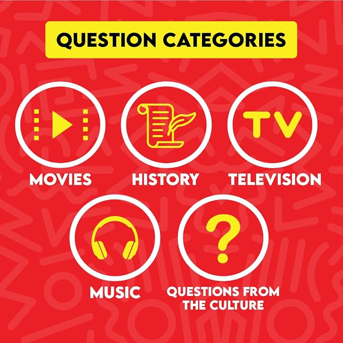 Urban Trivia - Black Card Game for The Culture! Fun Trivia on Black TV, Movies, Music, Sports, & Growing Up Black! Great for Adult Game Nights and Family Gatherings.