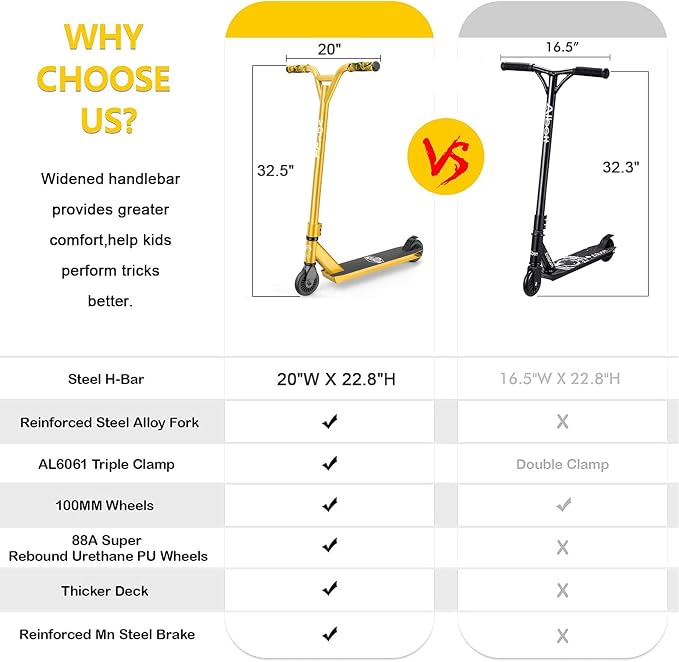 VOKUL Complete Pro Scooter for Kids Boys Girls Teens Up 6 Years - Freestyle Tricks Pro Stunt Scooter - High Performance Gift for Skatepark Street Tricks
