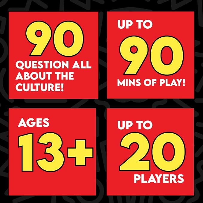 Urban Trivia - Black Card Game for The Culture! Fun Trivia on Black TV, Movies, Music, Sports, & Growing Up Black! Great for Adult Game Nights and Family Gatherings.
