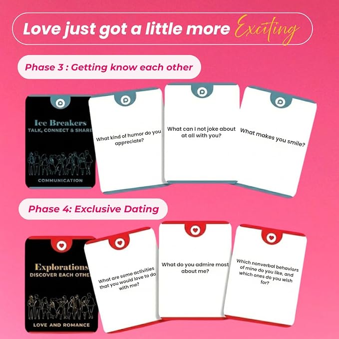 Life Sutra Dating Connect - 220 Conversation Cards for Couples - Card Games for Adults - 4 Dating Phases to Build Strong Relationships - Developed by US Based Psychologist