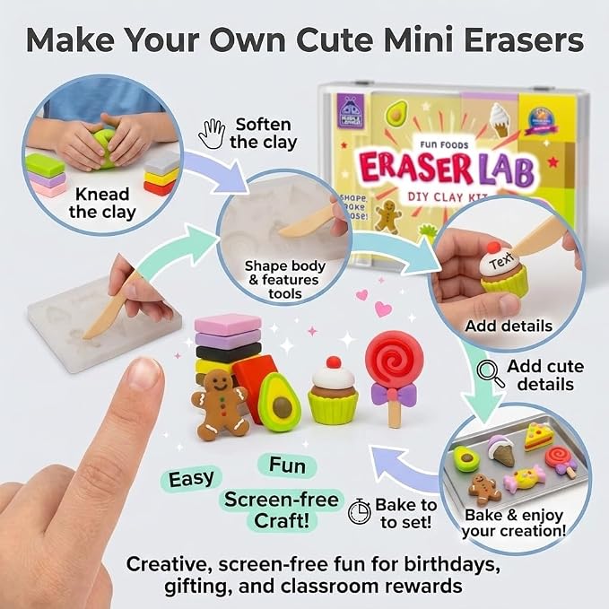 Eraser Lab DIY Clay Kit - Gift Food-Themed Fun Eraser for Kids Craft Set, 8 Clay Colors, Mold Tray & Shaping Tool, Presents for Kids, Creative Activity for Boys & Girls Aged 4+, Birthday Gifts